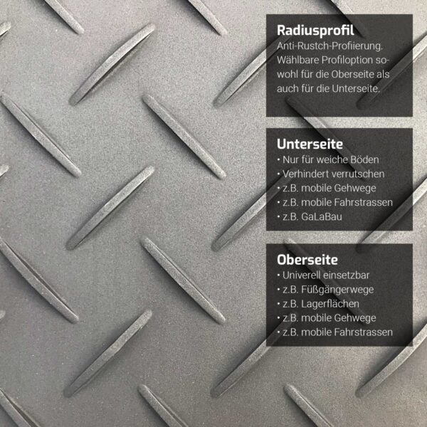 s:tek Hochleistungs Bodenschutzplatte 8 mm starkem Radiusprofil