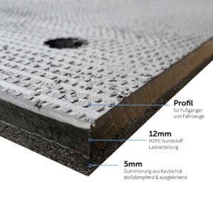 V:tek Rubber Fahrplatte aus Kunststoff