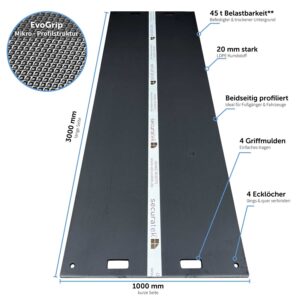 e:tek PRO EVO Lange Fahrplatten Produkteigenschaften in der Übersicht.