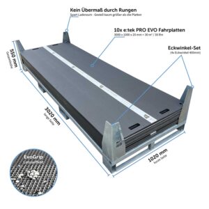 Abmessungen und Features e:tek PRO EVO - 10er Fahrplatten-Set, inklusive Transportbox mit Eckwinkeln