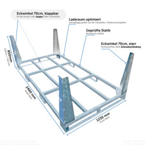 SmartStore Transportgestell 2440 × 1220 mm inkl. 700 mm Eckwinkel. Empfohlen für Kunststoff Fahrplatten bis 2440 × 1220 mm.