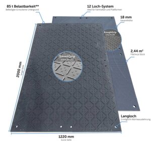 X:tek 61 profilierte Fahrplatte aus Kunststoff