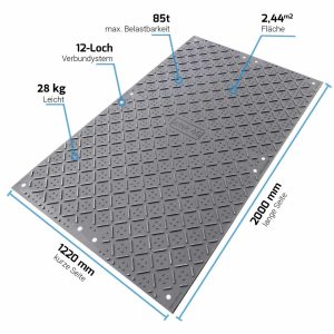 x:tek Hochleistungs-Fahrplatte aus HDPE-Kunststoff Features