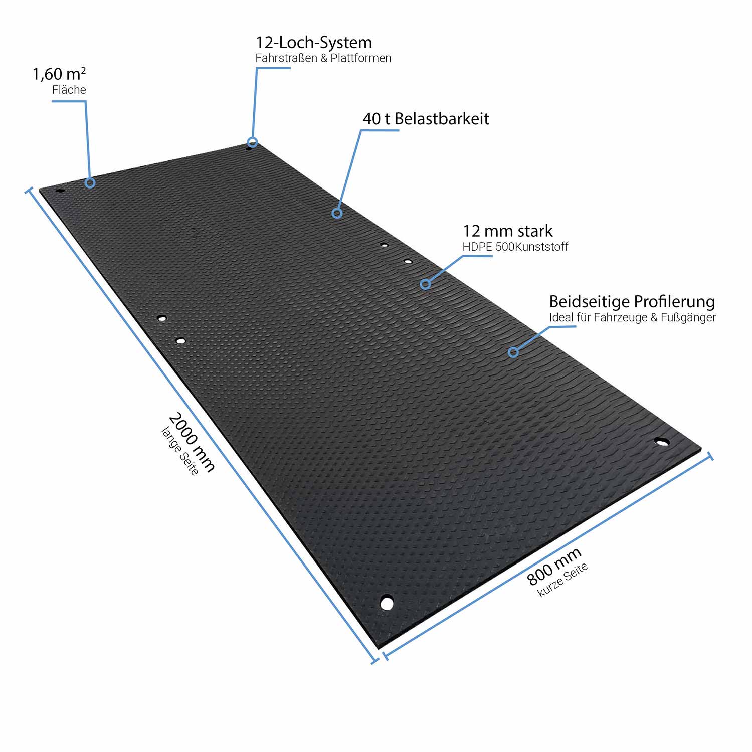 v:tek Mini kompakte Fahrplatte aus Kunststoff Features
