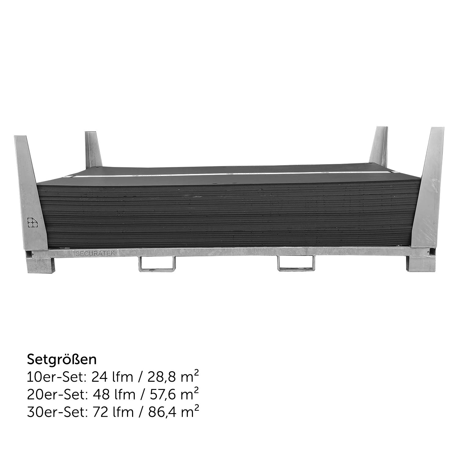 Seitenansicht des e:tek EVO STD Fahrplatten-Sets auf Stahlpalette mit Übersicht der Setgrößen 10, 20 und 30 Platten
